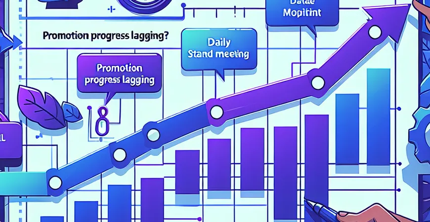  推广进度滞后？甘特图+每日站会的进度把控工具  